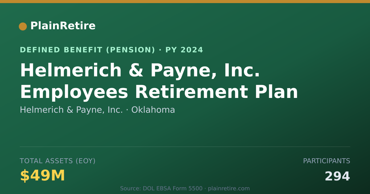 Shareable card for Helmerich & Payne, Inc. Pension Plan (2024)