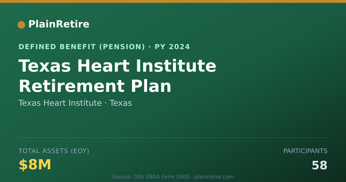 Shareable card for Texas Heart Institute Pension Plan (2024)