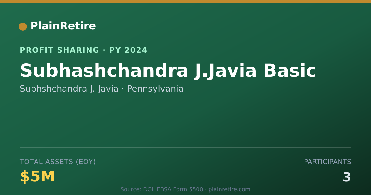 Shareable card for Subhshchandra J. Javia Profit Sharing Plan (2024)