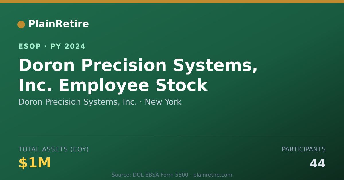 Shareable card for Doron Precision Systems, Inc. ESOP (2024)