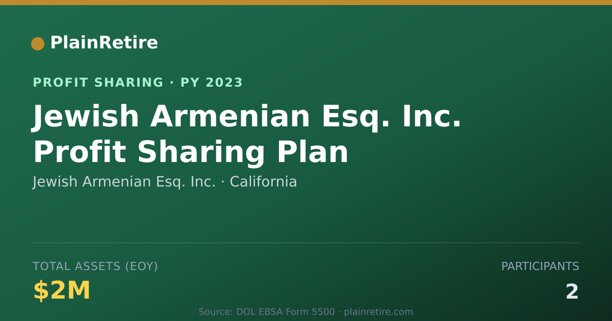 Shareable card for Jewish Armenian Esq. Inc. Profit Sharing Plan (2023)