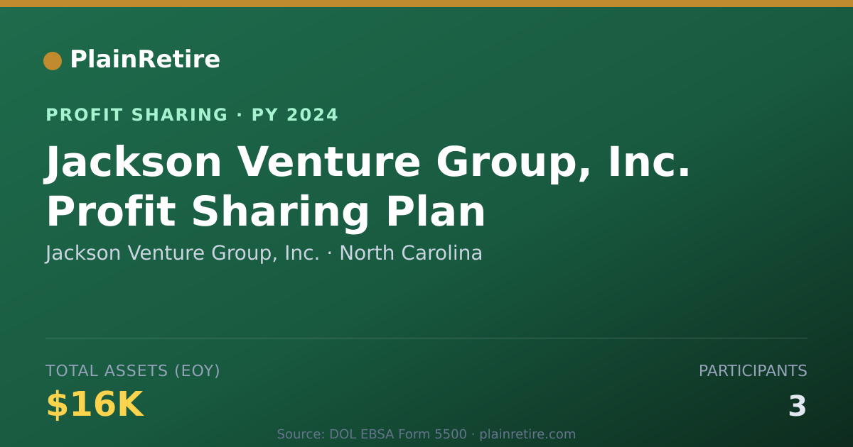 Shareable card for Jackson Venture Group, Inc. Profit Sharing Plan (2024)
