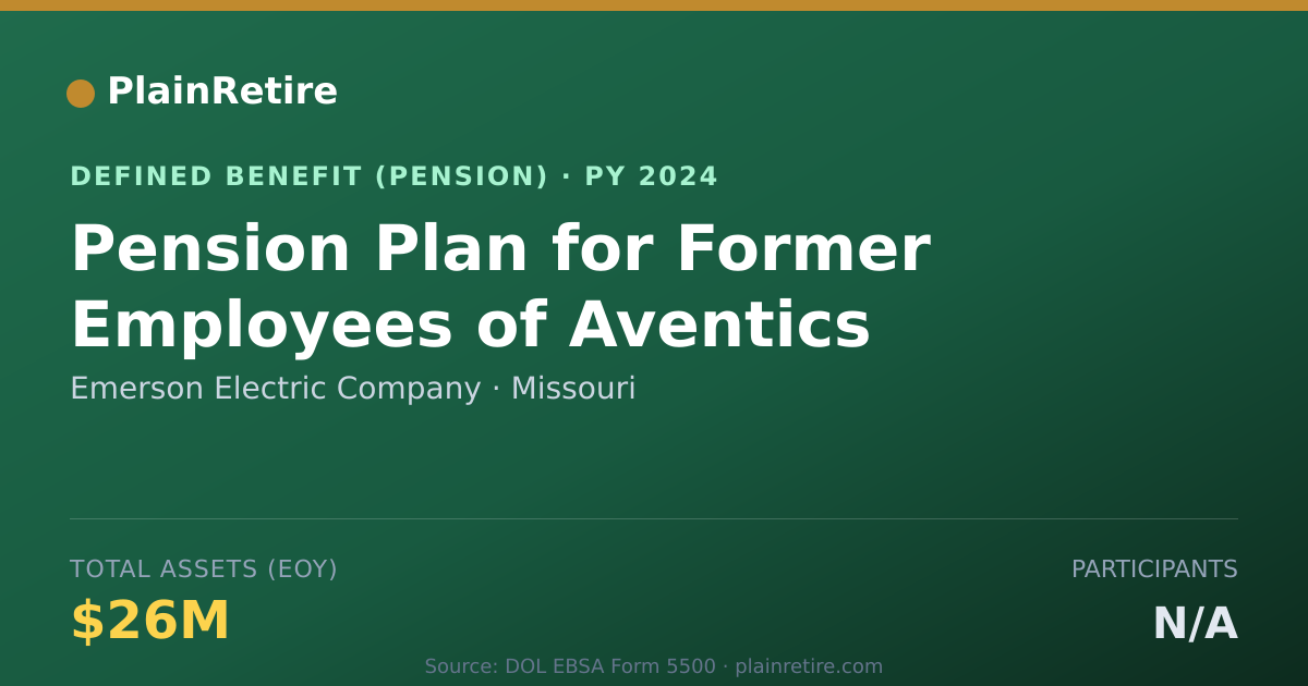 Shareable card for Emerson Electric Company Pension Plan (2024)