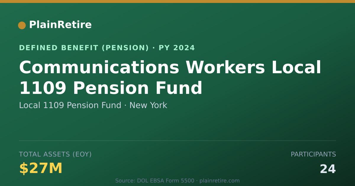 Shareable card for Local 1109 Pension Fund Pension Plan (2024)