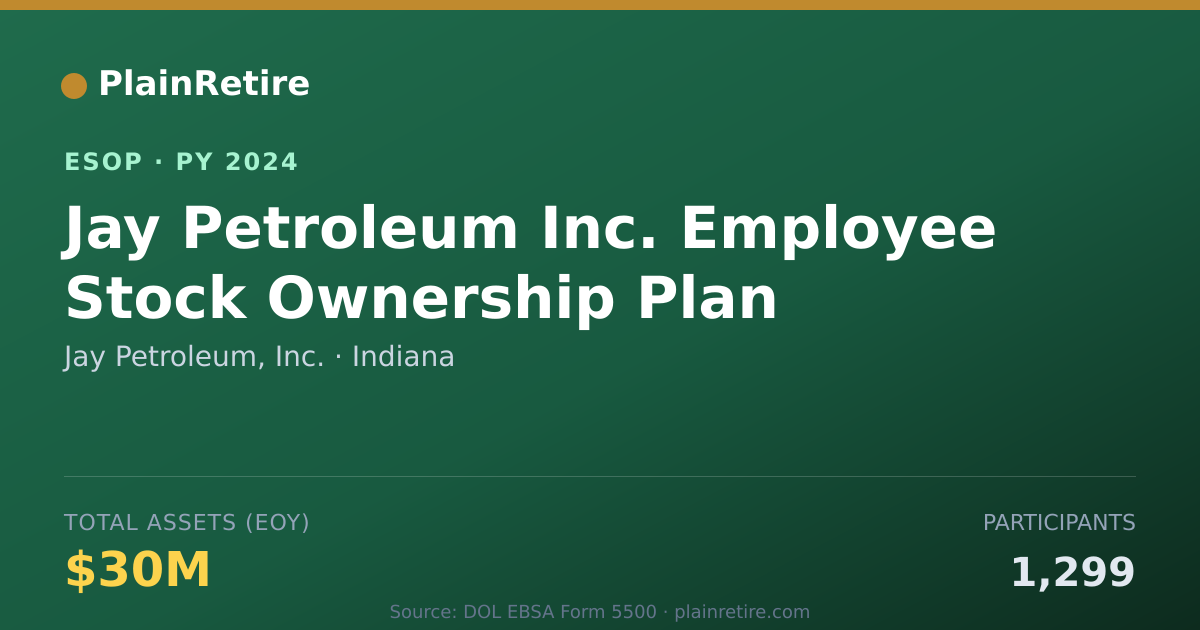 Shareable card for Jay Petroleum, Inc. ESOP (2024)