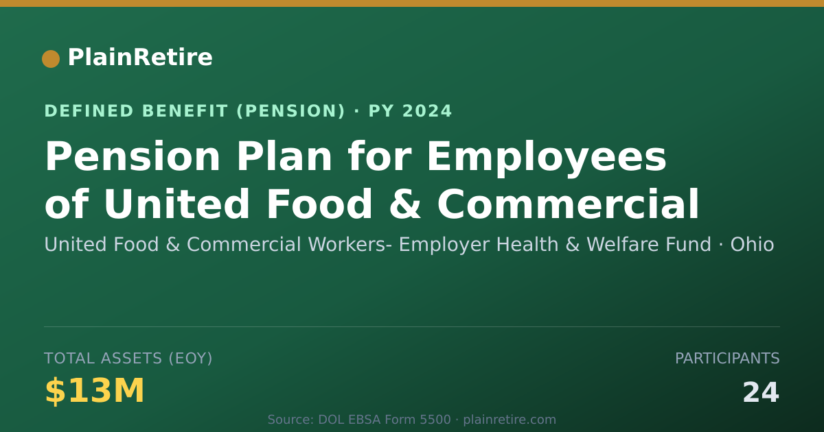Shareable card for United Food & Commercial Workers- Employ Pension Plan (2024)