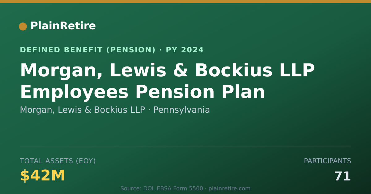 Shareable card for Morgan, Lewis & Bockius LLP Pension Plan (2024)