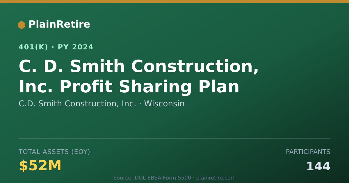 Shareable card for C.D. Smith Construction, Inc. 401(k) Plan (2024)