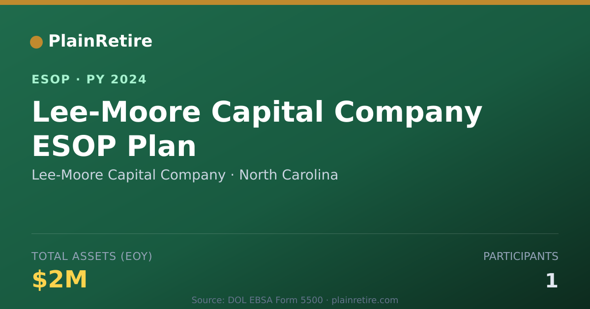 Shareable card for Lee-Moore Capital Company ESOP (2024)