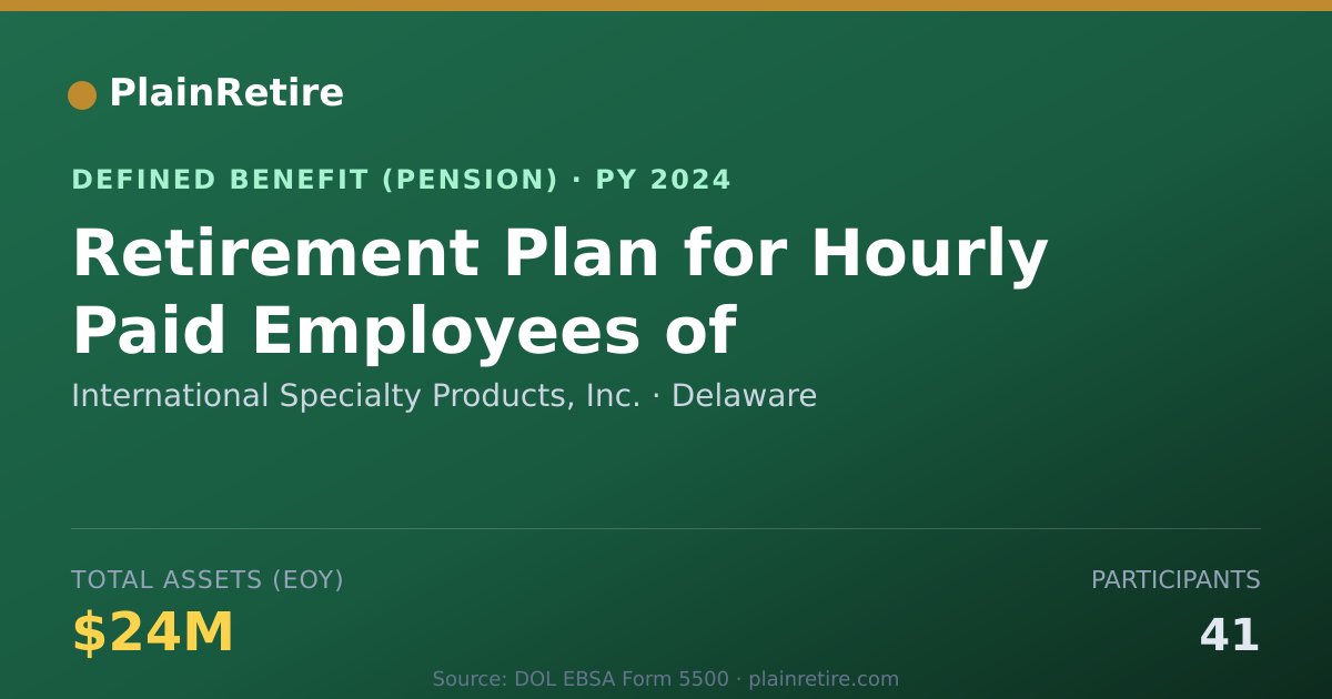 Shareable card for International Specialty Products, Inc. Pension Plan (2024)