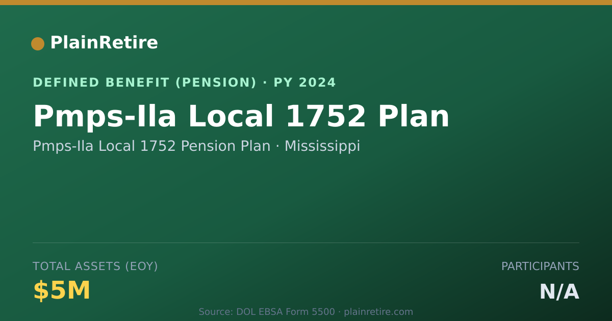 Shareable card for Pmps-Ila Local 1752 Pension Plan Pension Plan (2024)