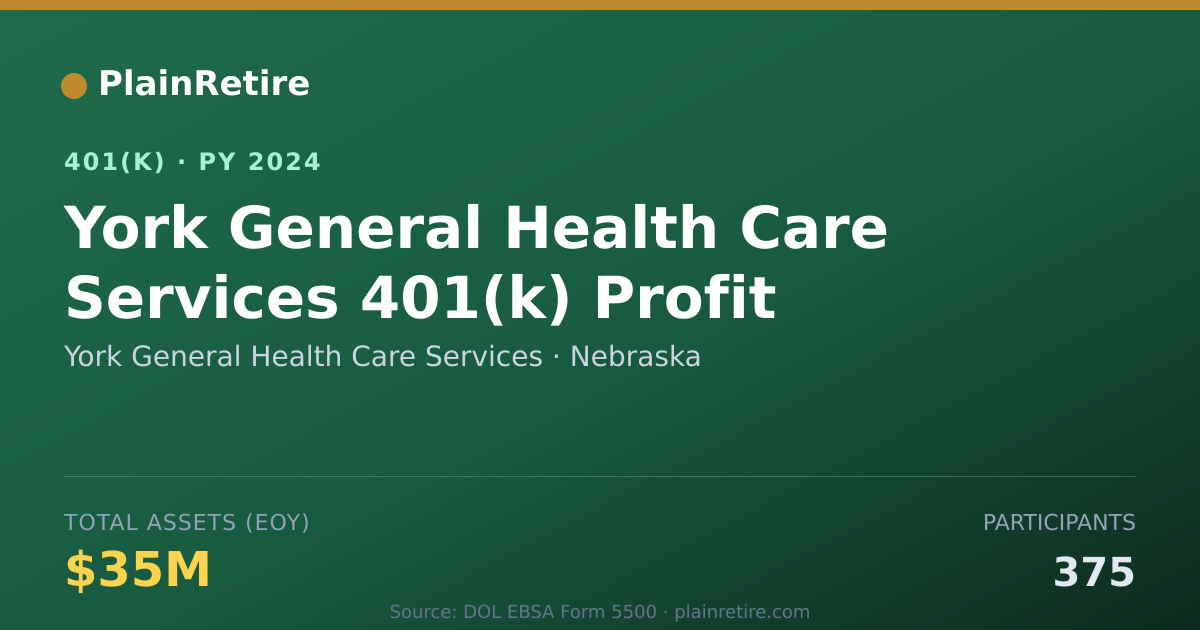Shareable card for York General Health Care Services 401(k) Plan (2024)