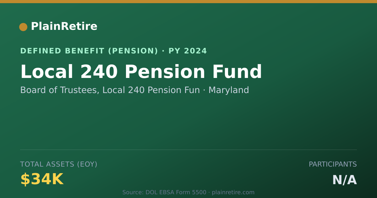 Shareable card for Board of Trustees, Local 240 Pension Fun Pension Plan (2024)