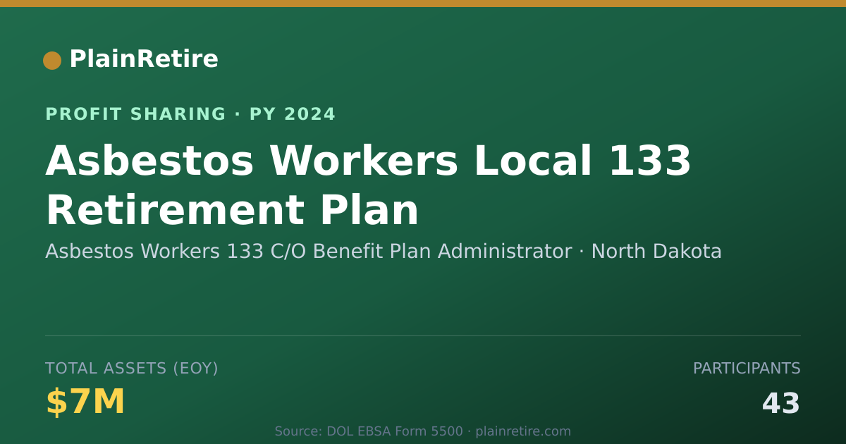 Shareable card for Asbestos Workers 133 C/O Benefit Profit Sharing Plan (2024)