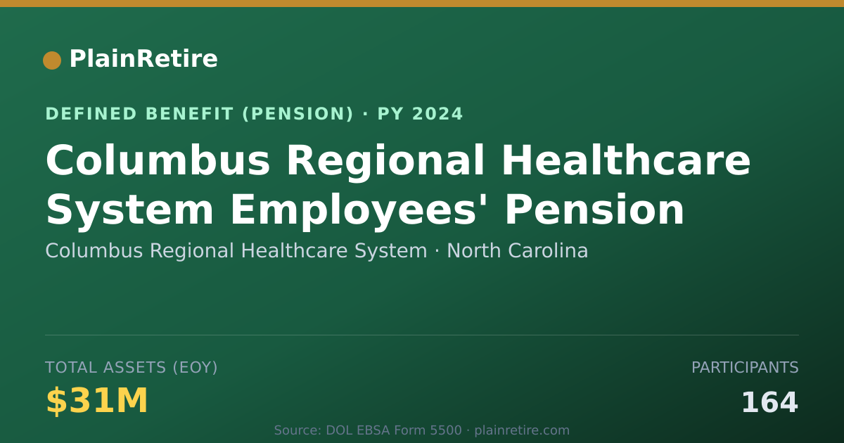 Shareable card for Columbus Regional Healthcare System Pension Plan (2024)