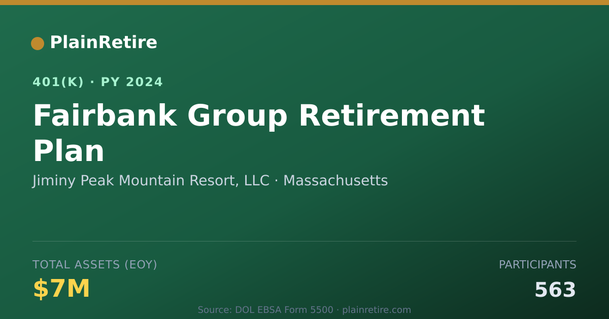 Shareable card for Jiminy Peak Mountain Resort, LLC 401(k) Plan (2024)