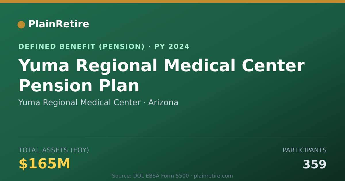 Shareable card for Yuma Regional Medical Center Pension Plan (2024)