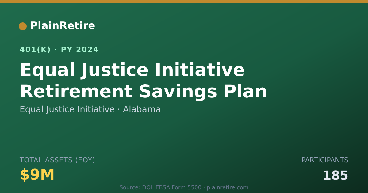 Shareable card for Equal Justice Initiative 401(k) Plan (2024)