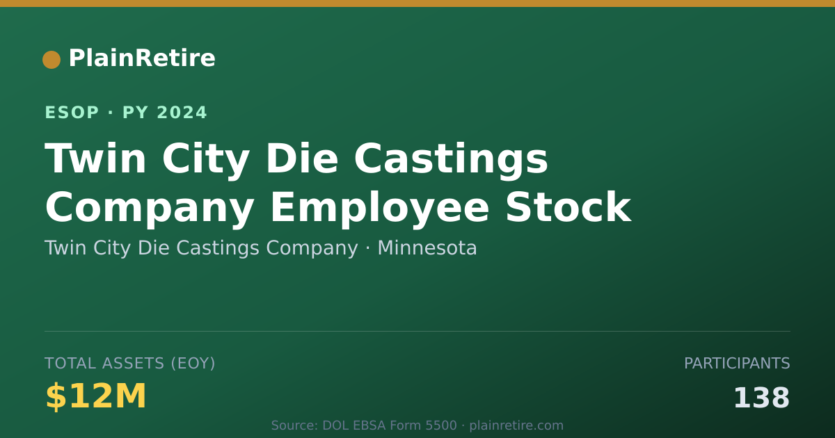 Shareable card for Twin City Die Castings Company ESOP (2024)