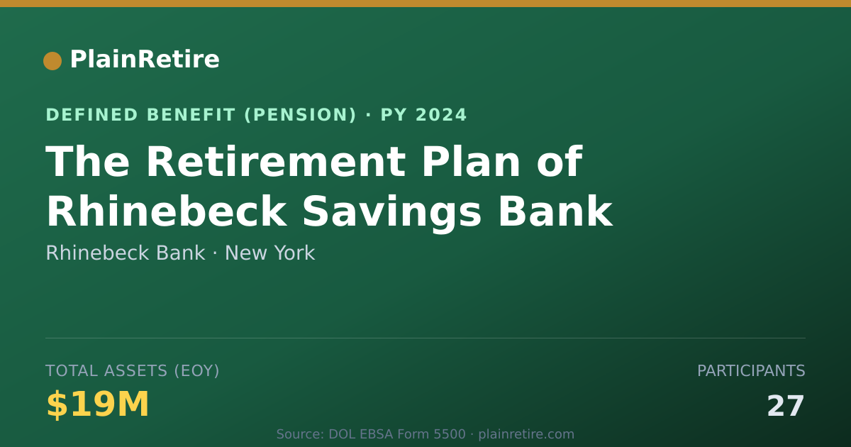 Shareable card for Rhinebeck Bank Pension Plan (2024)