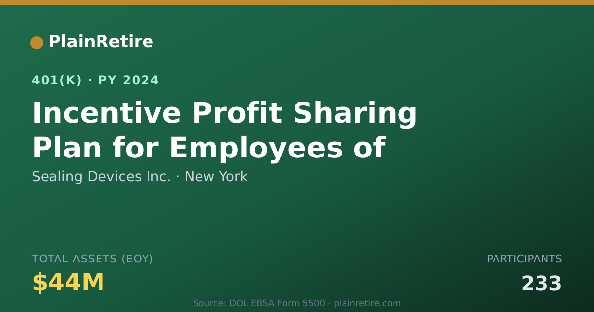 Shareable card for Sealing Devices Inc. 401(k) Plan (2024)