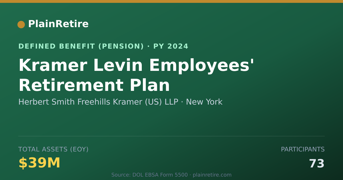 Shareable card for Herbert Smith Freehills Kramer (US) LLP Pension Plan (2024)