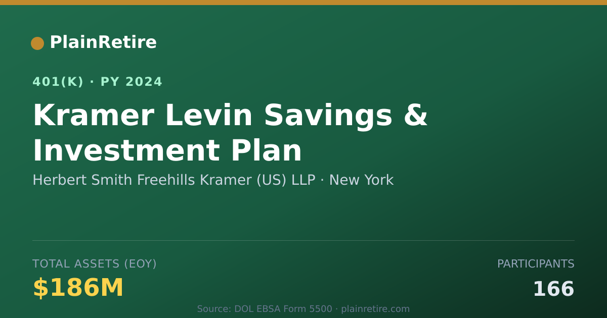 Shareable card for Herbert Smith Freehills Kramer (US) LLP 401(k) Plan (2024)
