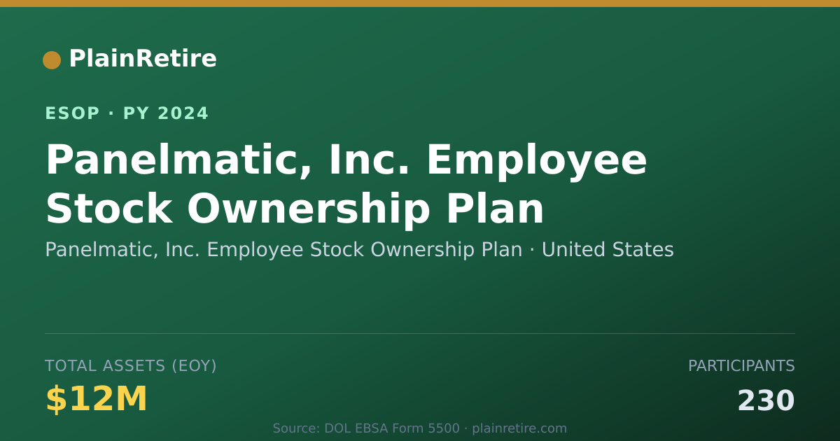 Shareable card for Panelmatic, Inc. Employee Stock Ownership Plan ESOP (2024)