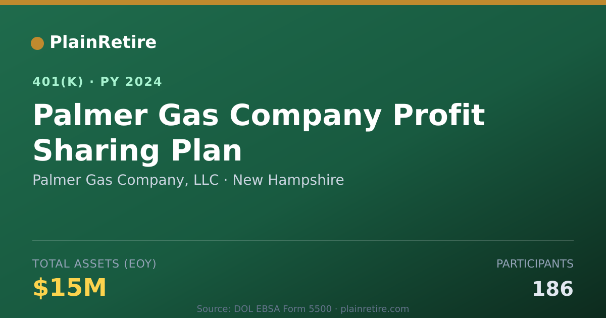 Shareable card for Palmer Gas Company, LLC 401(k) Plan (2024)