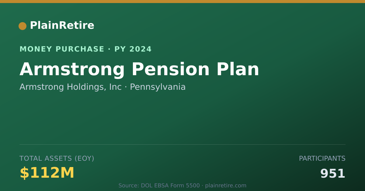 Shareable card for Armstrong Holdings, Inc Money Purchase Plan (2024)