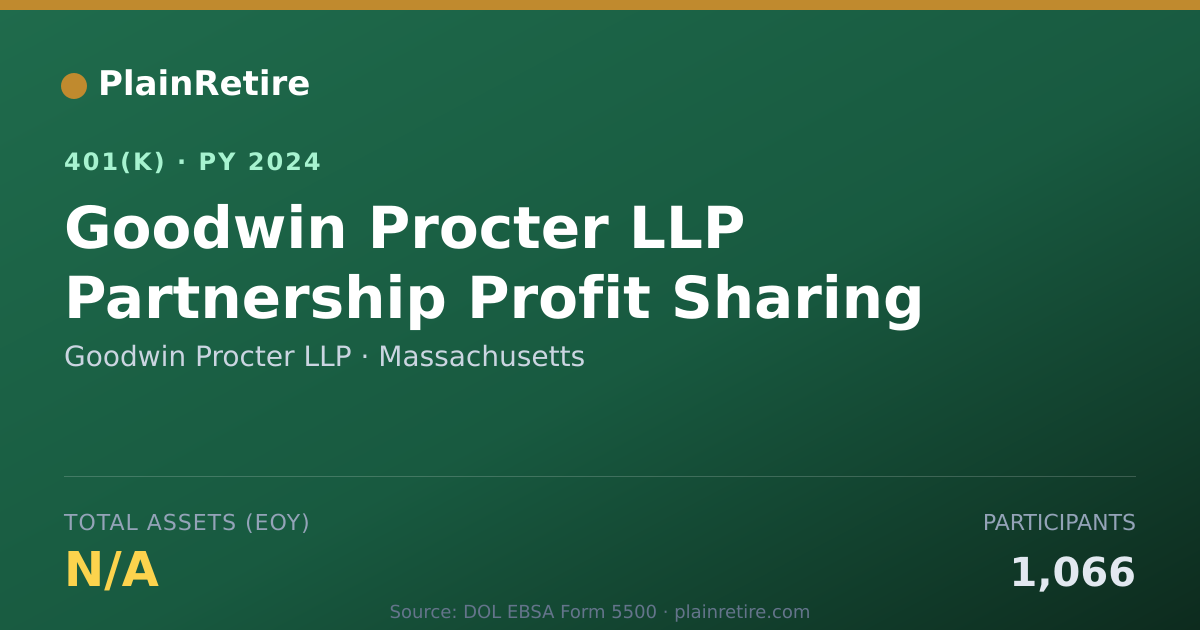 Shareable card for Goodwin Procter LLP 401(k) Plan (2024)