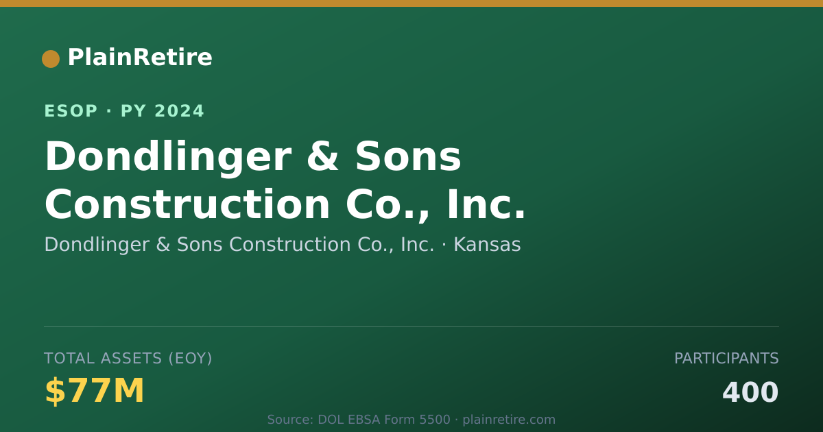 Shareable card for Dondlinger & Sons Construction Co., Inc. ESOP (2024)