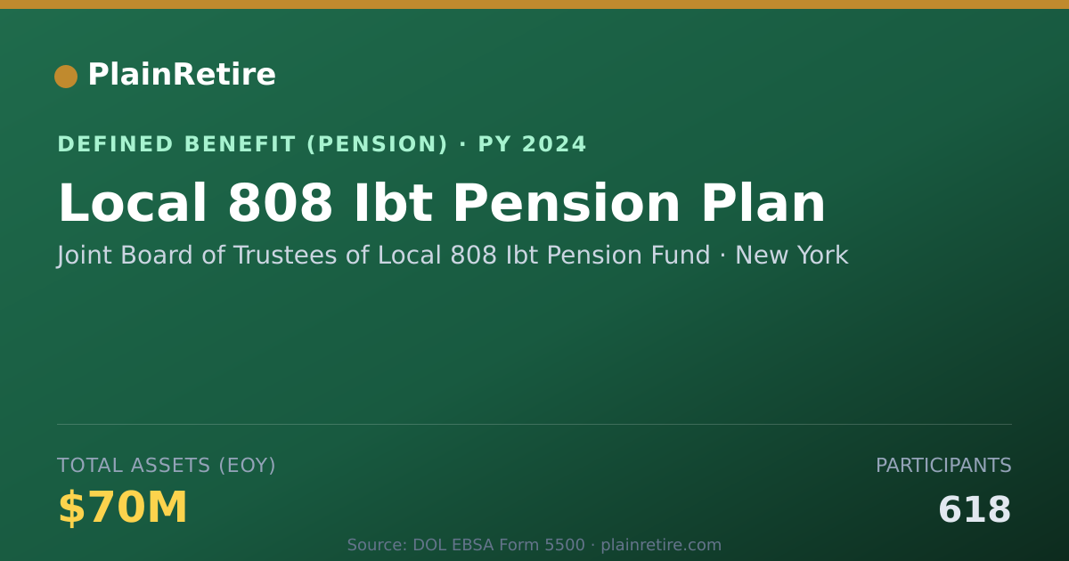 Shareable card for Joint Board of Trustees of Local 808 Ibt Pension Plan (2024)