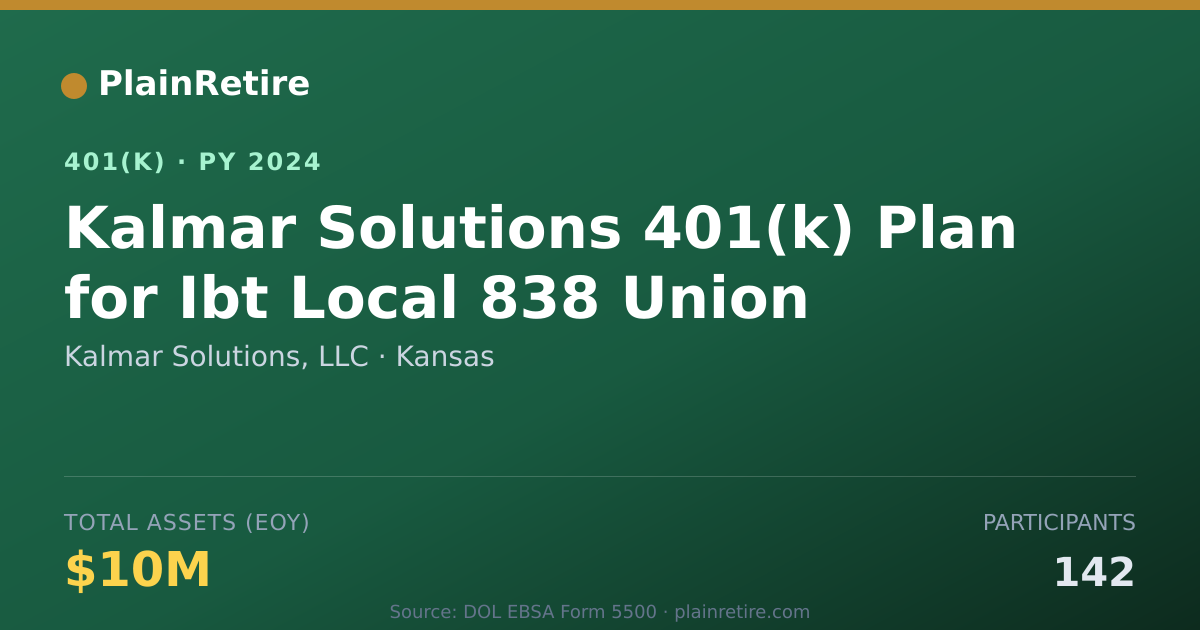 Shareable card for Kalmar Solutions, LLC 401(k) Plan (2024)