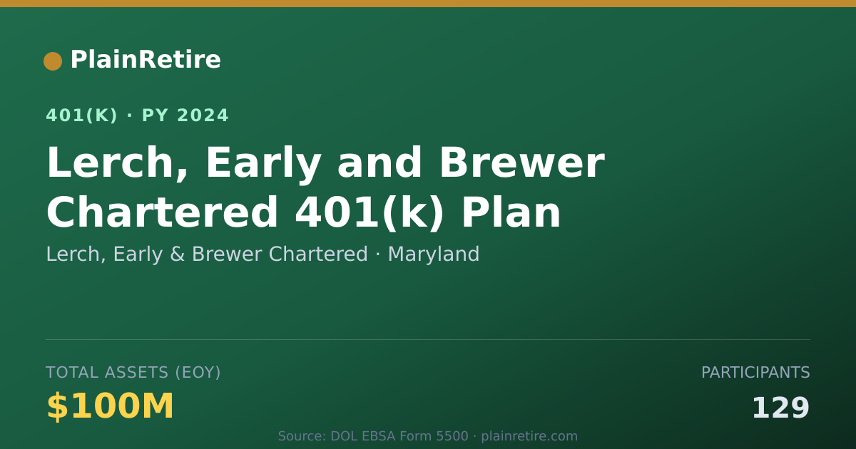 Shareable card for Lerch, Early & Brewer Chartered 401(k) Plan (2024)
