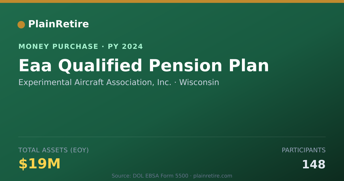 Shareable card for Experimental Aircraft Association Money Purchase Plan (2024)