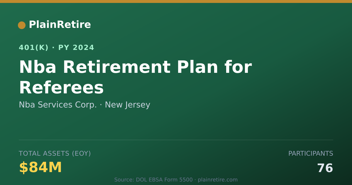 Shareable card for Nba Services Corp. 401(k) Plan (2024)