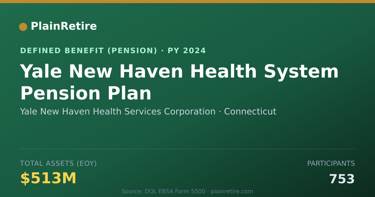 Shareable card for Yale New Haven Health Services Corporati Pension Plan (2024)