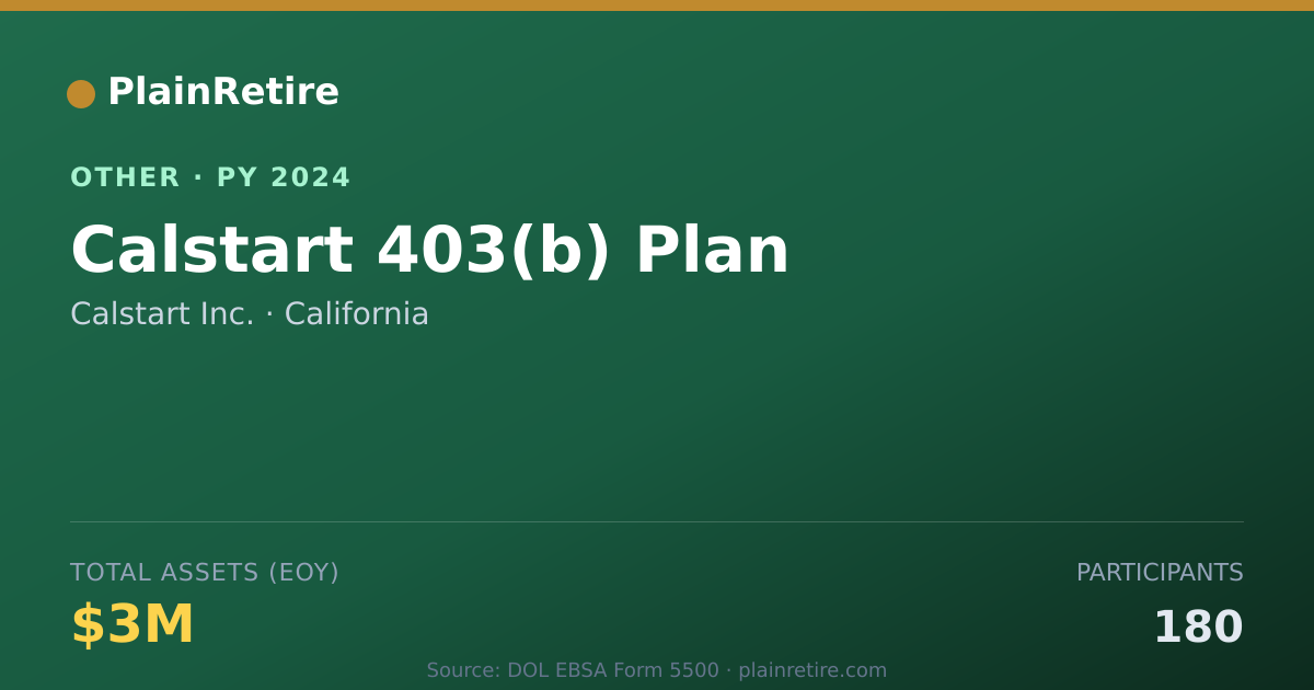 Shareable card for Calstart Inc. Retirement Plan (2024)