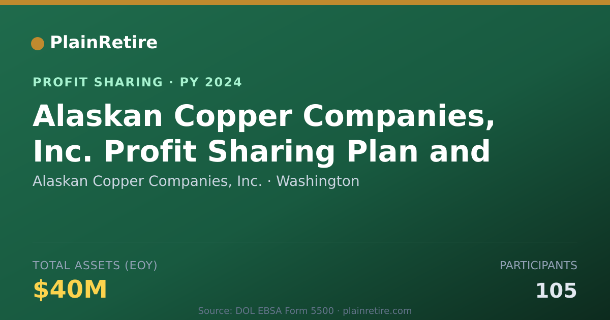 Shareable card for Alaskan Copper Companies, Inc. Profit Sharing Plan (2024)