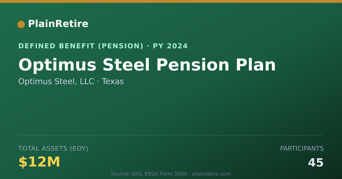 Shareable card for Optimus Steel, LLC Pension Plan (2024)
