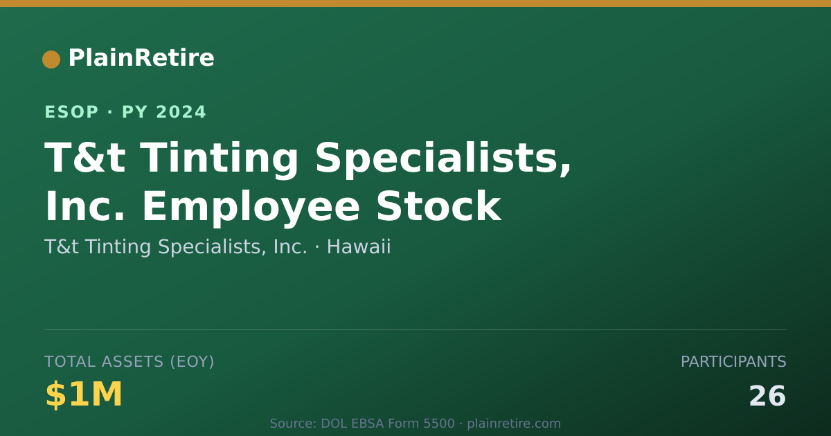 Shareable card for T&t Tinting Specialists, Inc. ESOP (2024)