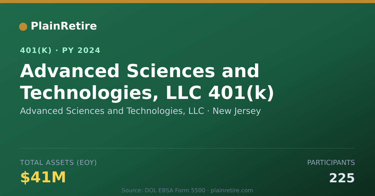 Shareable card for Advanced Sciences and Technologies, LLC 401(k) Plan (2024)