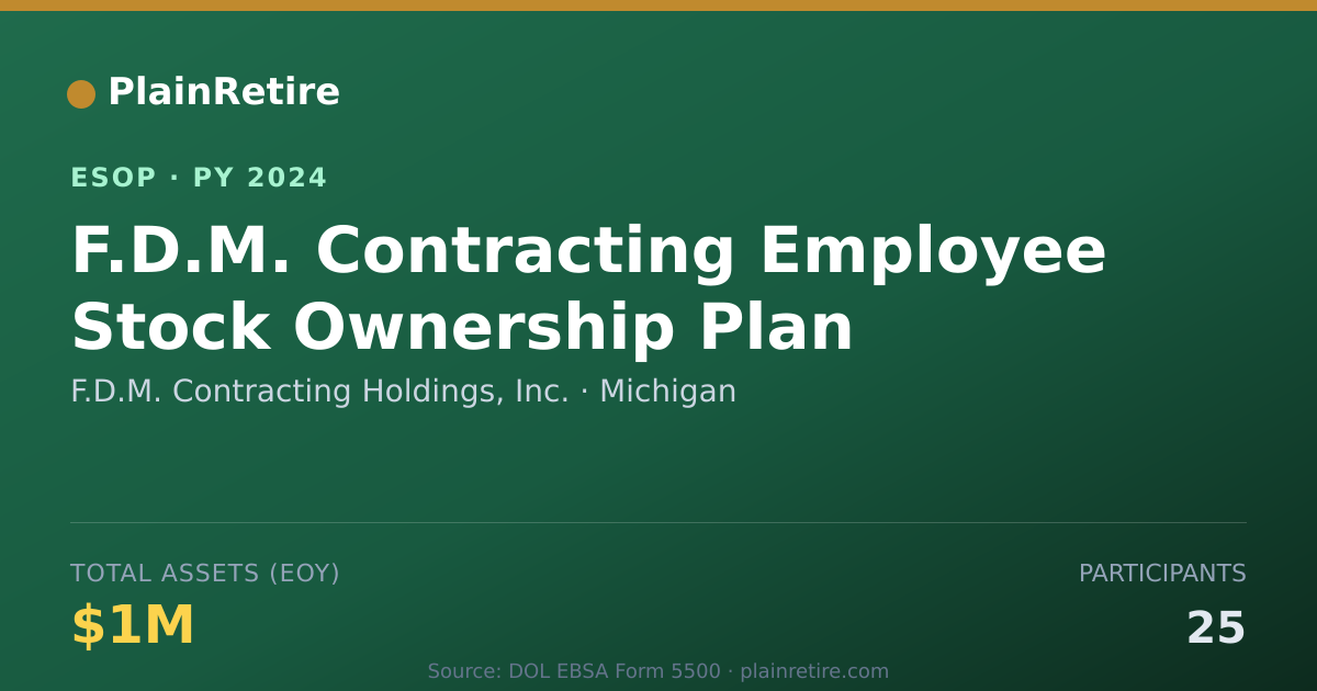 Shareable card for F.D.M. Contracting Holdings, Inc. ESOP (2024)