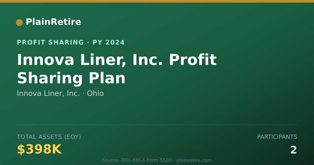 Shareable card for Innova Liner, Inc. Profit Sharing Plan (2024)