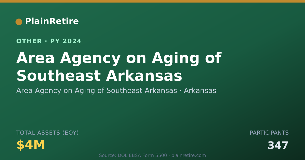 Shareable card for Area Agency on Aging of Southeast Ark Retirement Plan (2024)